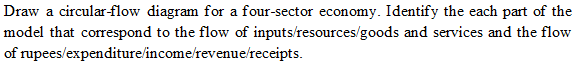 Draw a circular-flow diagram for a four-sector economy. Identify the each part of the
model that correspond to the flow of inputs/resources/goods and services and the flow
of rupees/expenditure/income/revenue/receipts.
