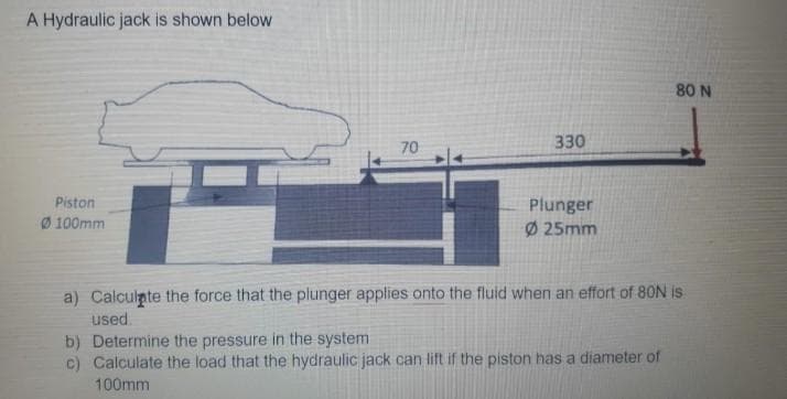 A Hydraulic jack is shown below
80 N
70
330
Piston
Plunger
100mm
Ø 25mm
a) Calculate the force that the plunger applies onto the fluid when an effort of 80N is
used.
b) Determine the pressure in the system
c) Calculate the load that the hydraulic jack can lift if the piston has a diameter of
100mm
