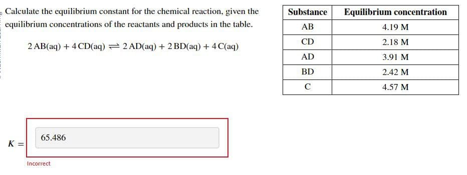 Calculate the equilibrium constant for the chemical reaction, given the
equilibrium concentrations of the reactants and products in the table.
2 AB(aq) + 4CD(aq) = 2 AD(aq) + 2 BD(aq) + 4C(aq)
K =
65.486
Incorrect
Substance
AB
CD
AD
BD
C
Equilibrium concentration
4.19 M
2.18 M
3.91 M
2.42 M
4.57 M