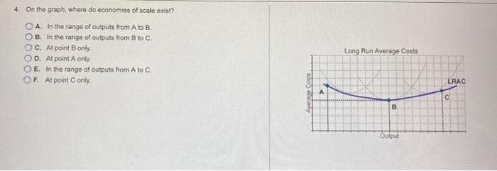 4. On the graph, where do economies of scale exist?
A. In the range of outputs from A to B.
B. In the range of outputs from B to C.
OC. At point B only.
OD. At point A only.
OE. In the range of outputs from A to C.
OF At point C only.
Long Run Average Costs
B
Output
LRAC
C