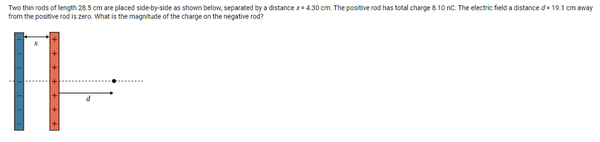 Two thin rods of length 28.5 cm are placed side-by-side as shown below, separated by a distance x = 4.30 cm. The positive rod has total charge 8.10 nC. The electric field a distance d= 19.1 cm away
from the positive rod is zero. What is the magnitude of the charge on the negative rod?
X
11₁
d