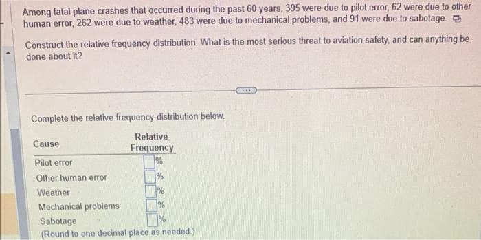 Among fatal plane crashes that occurred during the past 60 years, 395 were due to pilot error, 62 were due to other
human error, 262 were due to weather, 483 were due to mechanical problems, and 91 were due to sabotage.
Construct the relative frequency distribution. What is the most serious threat to aviation safety, and can anything be
done about it?
Complete the relative frequency distribution below.
Relative
Frequency
Cause
Pilot error
Other human error
Weather
Mechanical problems
Sabotage
(Round to one decimal place as needed.).
%
%
%
CETER