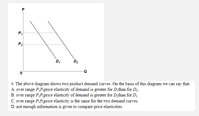 P₁
P₂
4. The above diagram shows two product demand curves. On the basis of this diagram we can say that:
A. over range P₁P₂price elasticity of demand is greater for Dithan for D₂.
B. over range P₁P₂price elasticity of demand is greater for D-than for D₁-
C. over range P₁P₂price elasticity is the same for the two demand curves.
D. not enough information is given to compare price elasticities.