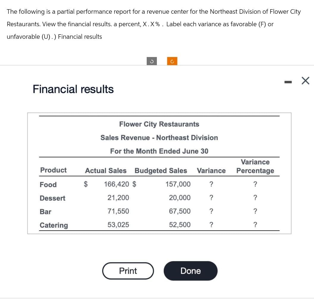 The following is a partial performance report for a revenue center for the Northeast Division of Flower City
Restaurants. View the financial results. a percent, X. X%. Label each variance as favorable (F) or
unfavorable (U).) Financial results
Financial results
Product
Food
Dessert
Bar
Catering
3
c
Flower City Restaurants
Sales Revenue - Northeast Division
For the Month Ended June 30
Print
Actual Sales Budgeted Sales Variance
$ 166,420 $
157,000
?
21,200
20,000
?
71,550
67,500
?
53,025
52,500
Done
?
Variance
Percentage
?
?
?
?
-
X