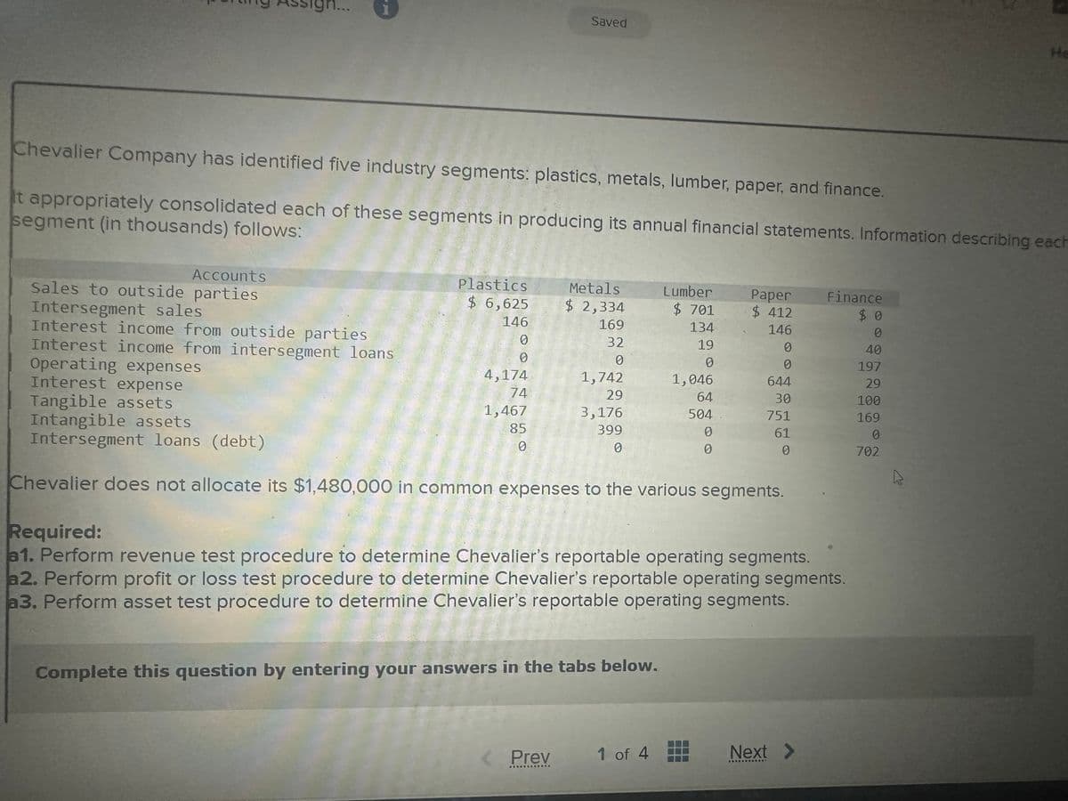 Saved
He
Chevalier Company has identified five industry segments: plastics, metals, lumber, paper, and finance.
t appropriately consolidated each of these segments in producing its annual financial statements. Information describing each
segment (in thousands) follows:
Accounts
Sales to outside parties
Intersegment sales
Interest income from outside parties
Interest income from intersegment loans
Operating expenses
Interest expense
Tangible assets
Intangible assets
Intersegment loans (debt)
Plastics
$ 6,625
Metals
$ 2,334
Lumber
$ 701
Paper
$ 412
Finance
146
169
134
146
$ 0
0
0
32
19
0
40
0
0
0
0
197
4,174
74
1,742
1,046
644
29
29
64
30
100
1,467
85
0
3,176
504
751
169
399
0
0
61
0
0
0
702
Chevalier does not allocate its $1,480,000 in common expenses to the various segments.
Required:
a1. Perform revenue test procedure to determine Chevalier's reportable operating segments.
a2. Perform profit or loss test procedure to determine Chevalier's reportable operating segments.
a3. Perform asset test procedure to determine Chevalier's reportable operating segments.
Complete this question by entering your answers in the tabs below.
Prev 1 of 4
80600 Q G & CA
Next >
DUGADAI