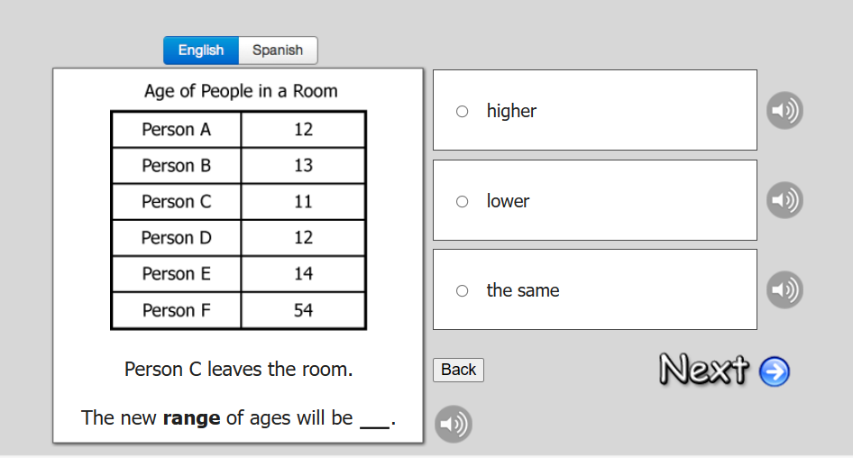 English Spanish
Age of People in a Room
Person A
Person B
Person C
Person D
Person E
Person F
12
13
11
12
14
54
Person C leaves the room.
The new range of ages will be
O higher
O lower
O the same
Back
Next →