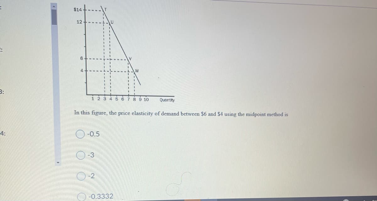 $14
12-
6
4
3:
3 4 5 6 7 8 9 10
Quantity
In this figure, the price elasticity of demand between $6 and $4 using the midpoint method is
4:
-0.5
-3
O-2
O-0.3332
