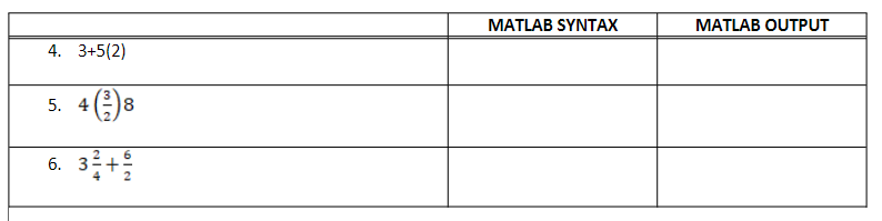 MATLAB SYNTAX
MATLAB OUTPUT
4. 3+5(2)
5. 4
)8
6.
00
+
3.
