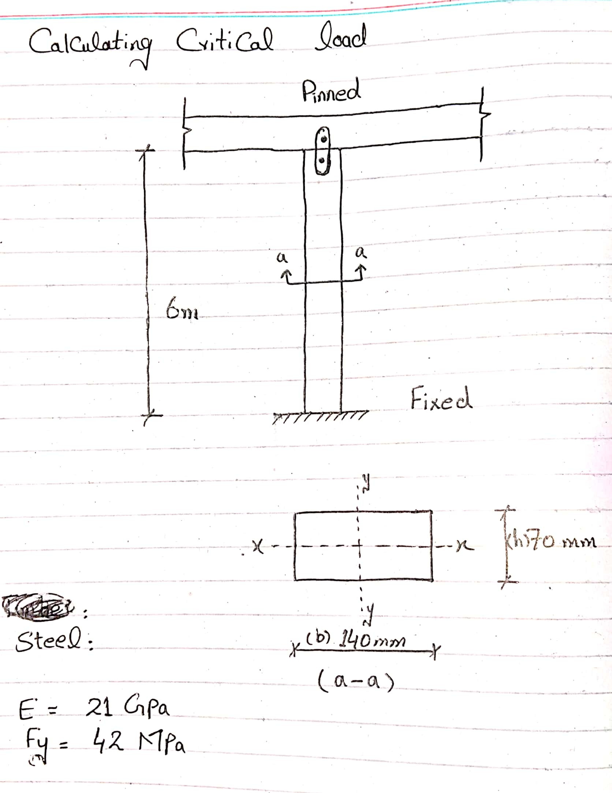 Calcelating Critical load
Pianed
a
个
Fixed
khito mm
Steed ;
y(b) 140mm
(a-a)
E = 21 Gpa
=
42 Mpa
