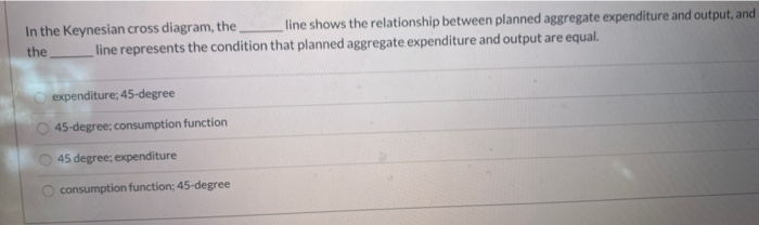 line shows the relationship between planned aggregate expenditure and output, and
line represents the condition that planned aggregate expenditure and output are equal.
In the Keynesian cross diagram, the
the
expenditure; 45-degree
O45-degree; consumption function
45 degree; expenditure
consumption function; 45-degree