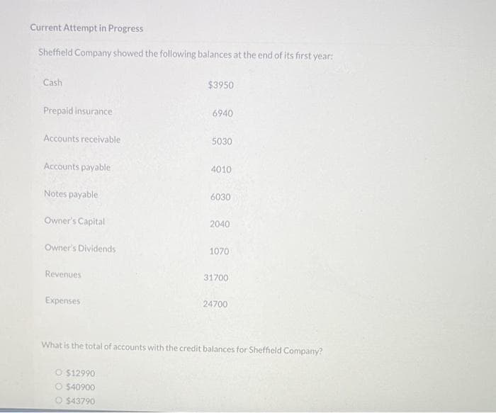 Current Attempt in Progress
Sheffield Company showed the following balances at the end of its first year:
Cash
Prepaid insurance
Accounts receivable
Accounts payable
Notes payable
Owner's Capital
Owner's Dividends
Revenues
Expenses
$3950
O $12990
O $40900
O $43790
6940
5030
4010
6030
2040
1070
31700
24700
What is the total of accounts with the credit balances for Sheffield Company?