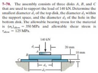 7-70. The assembly consists of three disks A, B. and C
that are used to support the load of 140 kN. Determine the
smallest diameter d, of the top disk, the diameter d, within
the support space, and the diameter d, of the hole in the
bottom disk. The allowable bearing stress for the material
is (o.)al -
125 MPa.
350 MPa and allowable shear stress is
Tali -
140 kN
20 mm
