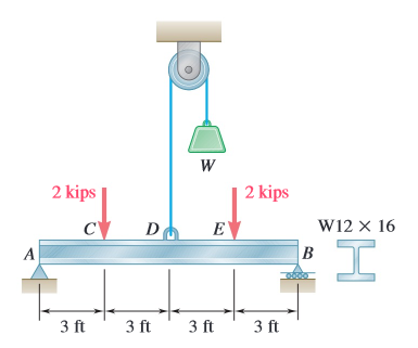 2 kips
2 kips
CY
D
W12 x 16
B
3 ft
3 ft
3 ft
3 ft
