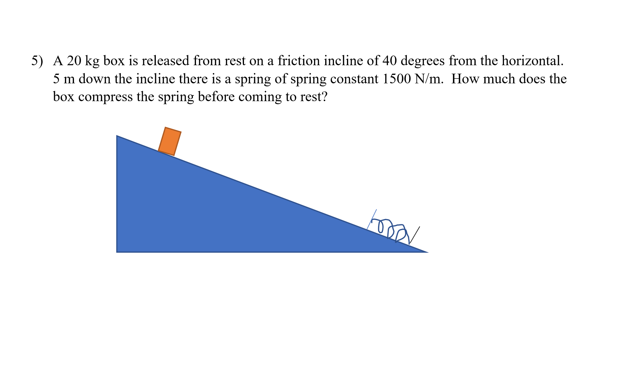 A 20 kg box is released from rest on a friction incline of 40 degrees from the horizontal.
5 m down the incline there is a spring of spring constant 1500 N/m. How much does the
box compress the spring before coming to rest?
