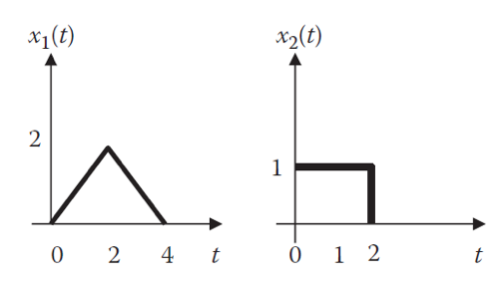 x₁ (t)
2
02 4 t
x₂(t)
1
0 1 2
t