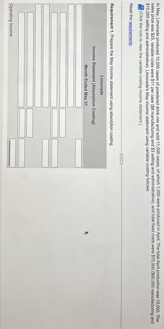 In May, Limonade produced 10,000 cases of powdered drink mix and sold 11,000 cases, of which 1,000 were produced in April. The total April production was 15,000. The
sales price was $25, variable costs were $11 per case ($8 manufacturing and $3 selling and administrative), and total fixed costs were $75,000 ($60,000 manufacturing and
$15,000 selling and administrative). Limonade's May income statement using variable costing follows:
(Click the icon to view the variable costing income statement.)
Read the requirements.
Requirement 1. Prepare the May income statement using absorption costing.
Limonade
Income Statement (Absorption Costing)
Month Ended May 31
Operating Income