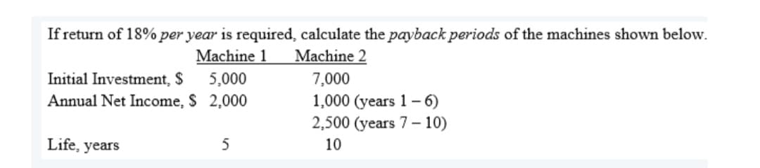 If return of 18% per year is required, calculate the payback periods of the machines shown below.
Machine 2
Machine 1
Initial Investment, $
Annual Net Income, S 2,000
5,000
7,000
1,000 (years 1 - 6)
2,500 (years 7 – 10)
Life, years
10
