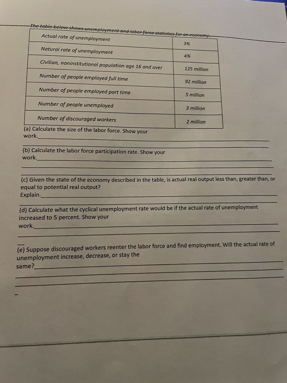 The-table-below-shows-unemployment-and-labor-force-statistics for an economy.
3%
Actual rate of unemployment
Natural rate of unemployment
Civilian, noninstitutional population age 16 and over
Number of people employed full time
Number of people employed part time
Number of people unemployed
Number of discouraged workers
(a) Calculate the size of the labor force. Show your
work.
(b) Calculate the labor force participation rate. Show your
work.
same?
4%
125 million
92 million
5 million
3 million
2 million
(c) Given the state of the economy described in the table, is actual real output less than, greater than, or
equal to potential real output?
Explain.
(d) Calculate what the cyclical unemployment rate would be if the actual rate of unemployment
increased to 5 percent. Show your
work.
(e) Suppose discouraged workers reenter the labor force and find employment. Will the actual rate of
unemployment increase, decrease, or stay the