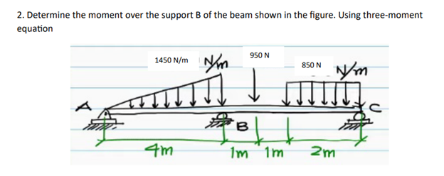 2. Determine the moment over the support B of the beam shown in the figure. Using three-moment
equation
1450 N/m m
ஆனர்
J
781
B
4m
A
950 N
850 N
Nm
1m 1m 2m