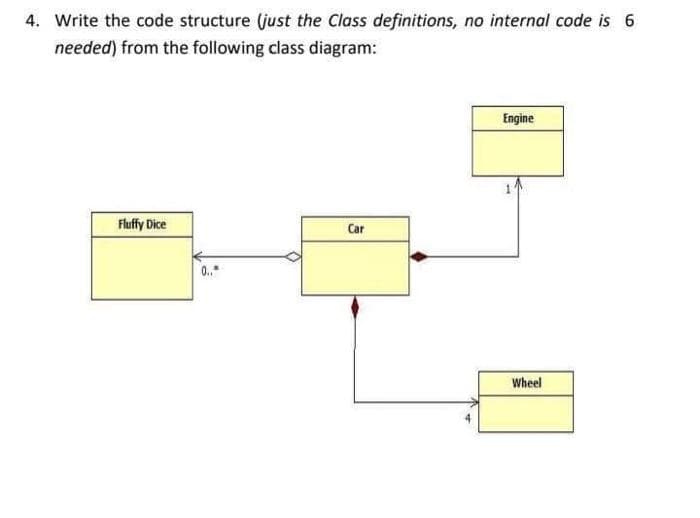 4. Write the code structure (just the Class definitions, no internal code is 6
needed) from the following class diagram:
Fluffy Dice
Car
Engine
Wheel