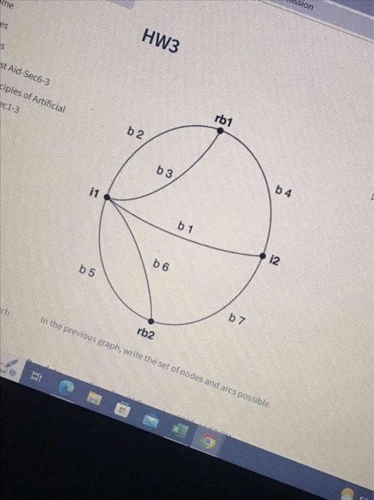 me
es
st Aid-Sec6-3
ciples of Artificial
ec1-3
ch
i1
b5
HW3
b2
b3
b6
b1
rb1
b4
b7
12
rb2
In the previous graph, write the set of nodes and arcs possible.
sion