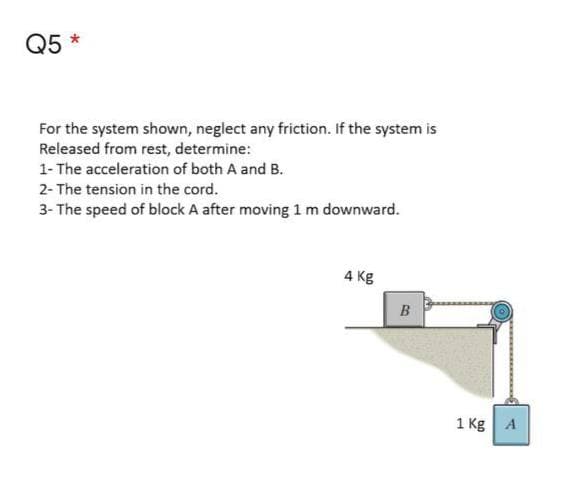 Q5 *
For the system shown, neglect any friction. If the system is
Released from rest, determine:
1- The acceleration of both A and B.
2- The tension in the cord.
3- The speed of block A after moving 1 m downward.
4 Kg
B
1 Kg A
