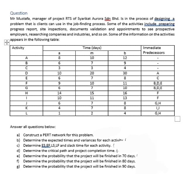 Question
Mr Mustafa, manager of project RTS of Syarikat Aurora Sdn Bhd. Is in the process of designing a
problem that is clients can use in the job-finding process. Some of the activities include preparing
progress report, site inspections, documents validation and appointments to see prospective
employers, researching companies and industries, and so on. Some of the information on the activities
appears in the following table:
Activity
A
B
C
D
E
F
G
H
I
J
K
L
a
8
6
3
10
6
9
6
14
10
6
4
1
Time (days)
m
10
7
3
20
7
10
7
15
11
7
7
2
b
12
9
4
30
8
11
10
16
13
8
8
4
Answer all questions below:
a) Construct a PERT network for this problem.
b) Determine the expected times and variances for each activity /
c) Determine ES,EE,LS,LF and slack time for each activity. (
d) Determine the critical path and project completion time. (
e) Determine the probability that the project will be finished in 70 days.
f) Determine the probability that the project will be finished in 80 days.
g) Determine the probability that the project will be finished in 90 days.
Immediate
Predecessors
A
C
B,D,E
B,D,E
F
F
G,H
I
G,H