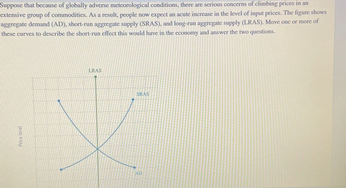 Suppose that because of globally adverse meteorological conditions, there are serious concerns of climbing prices in an
extensive group of commodities. As a result, people now expect an acute increase in the level of input prices. The figure shows
aggregate demand (AD), short-run aggregate supply (SRAS), and long-run aggregate supply (LRAS). Move one or more of
these curves to describe the short-run effect this would have in the economy and answer the two questions.
Price level
LRAS
SRAS
AD