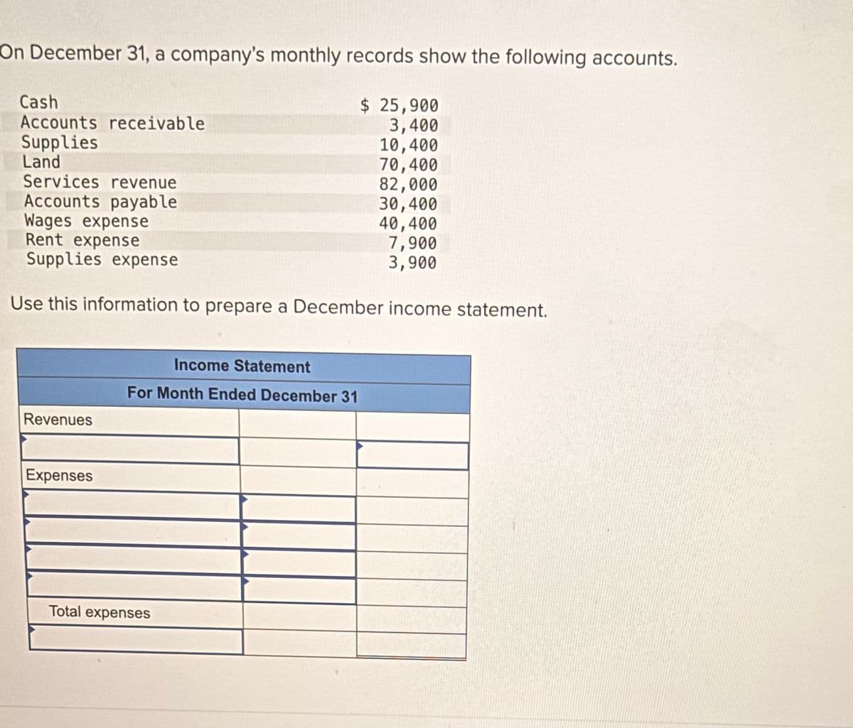 On December 31, a company's monthly records show the following accounts.
Cash
Accounts receivable
Supplies
Land
Services revenue
Accounts payable
Wages expense
Rent expense
Supplies expense
$ 25,900
3,400
10,400
70,400
82,000
30,400
40,400
7,900
3,900
Use this information to prepare a December income statement.
Income Statement
For Month Ended December 31
Revenues
Expenses
Total expenses