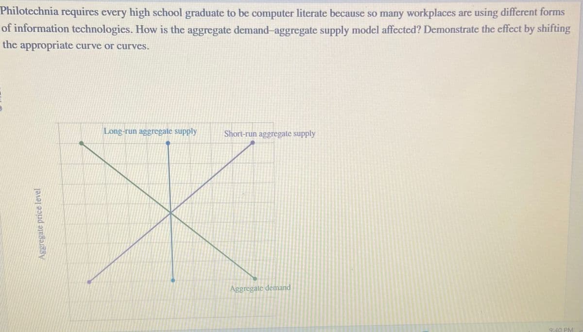 Philotechnia requires every high school graduate to be computer literate because so many workplaces are using different forms
of information technologies. How is the aggregate demand-aggregate supply model affected? Demonstrate the effect by shifting
the appropriate curve or curves.
Aggregate price level
Long-run aggregate supply
Short-run aggregate supply
Aggregate demand
9:40 PM