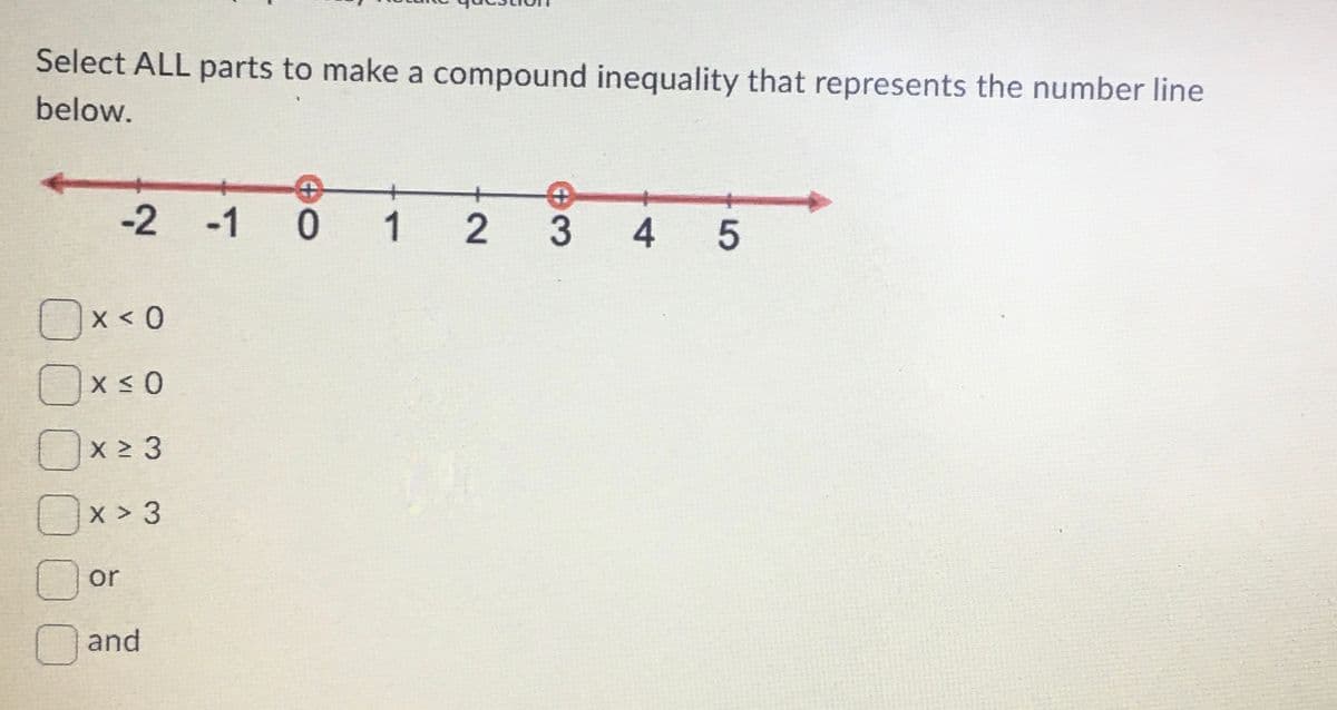 Select ALL parts to make a compound inequality that represents the number line
below.
-2 -1 0 1 2
0x<0
Ox≤0
X ≤ 0
Ox≥ 3
x > 3
or
and
3 4 5