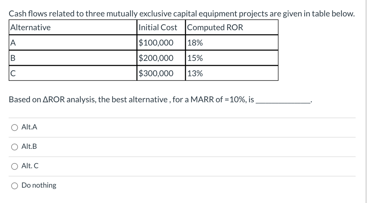 Cash flows related to three mutually exclusive capital equipment projects are given in table below.
Alternative
Initial Cost Computed ROR
A
B
C
Based on AROR analysis, the best alternative, for a MARR of = 10%, is
Alt.A
Alt.B
Alt. C
$100,000
18%
$200,000 15%
$300,000 13%
Do nothing