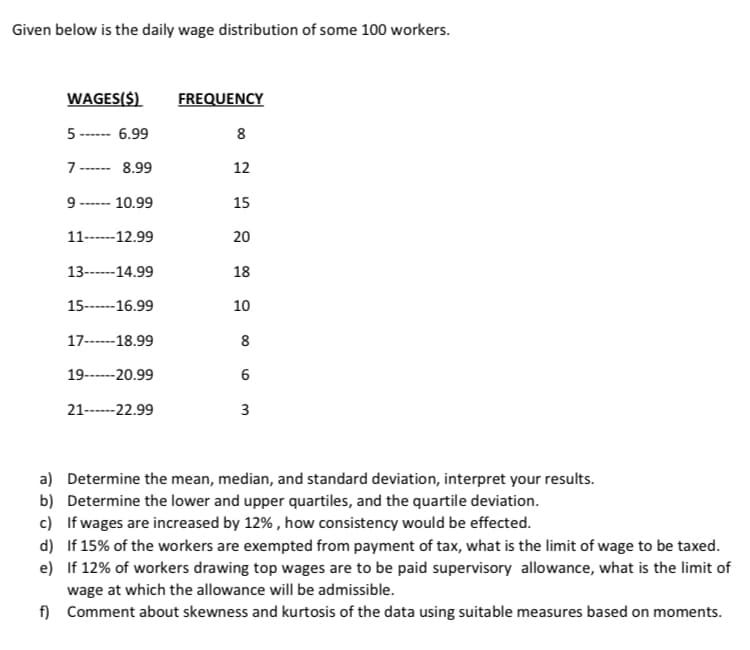 Given below is the daily wage distribution of some 100 workers.
WAGES($)
FREQUENCY
5 ------ 6.99
8
7 ------ 8.99
12
9
10.99
15
11------12.99
20
13------14.99
18
15------16.99
10
17------18.99
8
19------20.99
6
21------22.99
3
a) Determine the mean, median, and standard deviation, interpret your results.
b) Determine the lower and upper quartiles, and the quartile deviation.
c) If wages are increased by 12% , how consistency would be effected.
d) If 15% of the workers are exempted from payment of tax, what is the limit of wage to be taxed.
e) If 12% of workers drawing top wages are to be paid supervisory allowance, what is the limit of
wage at which the allowance will be admissible.
f) Comment about skewness and kurtosis of the data using suitable measures based on moments.
