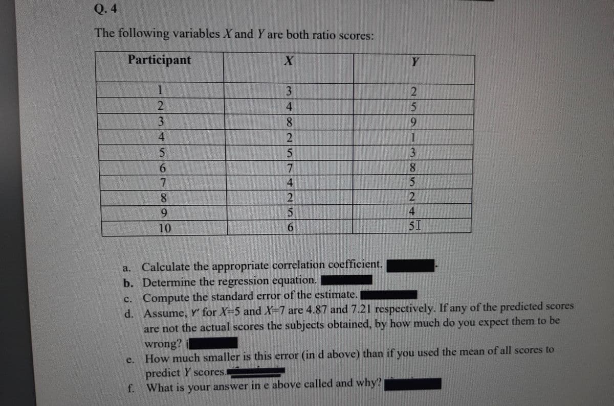 Q. 4
The following variables X and Y are both ratio scores:
Participant
1
2.
3
3
4
8.
15.
mimnumai
1
7
6.
7
8.
2
6.
10
a. Calculate the appropriate correlation coefficient.
b. Determine the regression equation.
c. Compute the standard error of the estimate.
d. Assume, r for X-5 and X=7 are 4.87 and 7.21 respectively. If any of the predicted scores
are not the actual scores the subjects obtained, by how much do you expect them to be
wrong?
How much smaller is this error (in d above) than if you used the mean of all scores to
predict Y scores.
e.
f. What is your answer in e above called and why?
385 245
