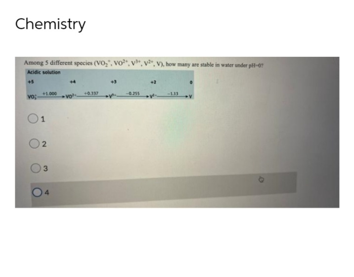 Chemistry
Among 5 different species (VO,", VO²“, v³*, v²*, v), how many are stable in water under pH-0?
Acidic solution
+5
+4
+3
+2
+1.000
+0.337
-0.255
-1.13
vo;-
vo
1
