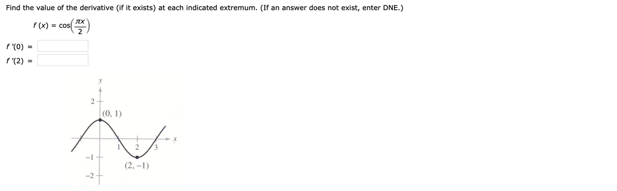 Find the value of the derivative (if it exists) at each indicated extremum. (If an answer does not exist, enter DNE.)
co(플)
TX
f (x)
= coS
f '(0)
f '(2)
=
|(0, 1)
2
-1
(2, –1)
