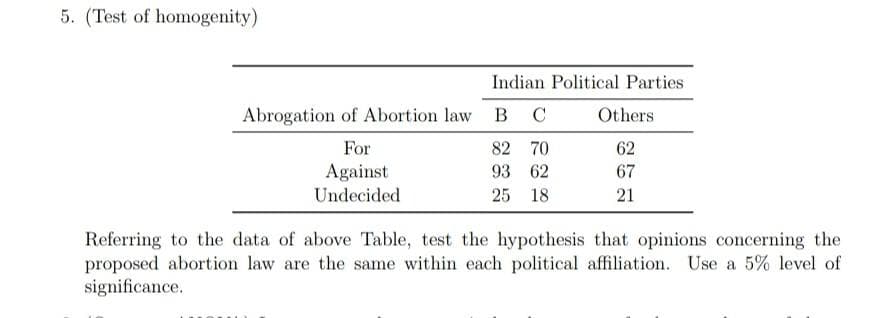 5. (Test of homogenity)
Abrogation of Abortion law B C
82 70
For
Against
93 62
Undecided
25 18
21
Referring to the data of above Table, test the hypothesis that opinions concerning the
proposed abortion law are the same within each political affiliation. Use a 5% level of
significance.
Indian Political Parties
Others
62
67