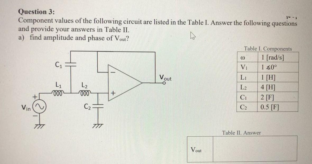 1-1
Question 3:
Component values of the following circuit are listed in the Table I. Answer the following questions
and provide your answers in Table II.
a) find amplitude and phase of Vout?
Table I. Components
B
1 [rad/s]
VI
1 40°
C₁
Vo
Li
1 [H]
O
L2
4 [H]
ooo
ooo
+
Ci
2 [F]
C2
0.5 [F]
Vin
C₂
Table II. Answer
out
Vout