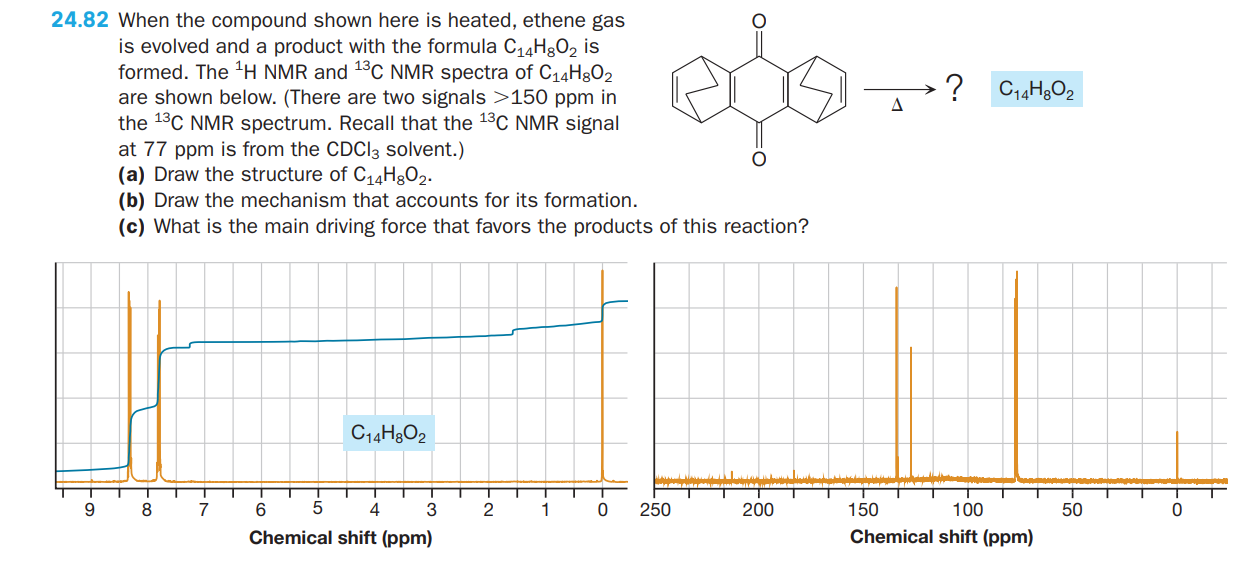 24.82 When the compound shown here is heated, ethene gas
is evolved and a product with the formula C14H3O2 is
formed. The 'H NMR and 13C NMR spectra of C14H8O2
are shown below. (There are two signals >150 ppm in
the 13C NMR spectrum. Recall that the 13C NMR signal
at 77 ppm is from the CDCI3 solvent.)
(a) Draw the structure of C,14H3O2.
(b) Draw the mechanism that accounts for its formation.
(c) What is the main driving force that favors the products of this reaction?
? C14H3O2
C14H8O2
9.
8
7
6
4
3
2
1
250
200
150
100
50
Chemical shift (ppm)
Chemical shift (ppm)
