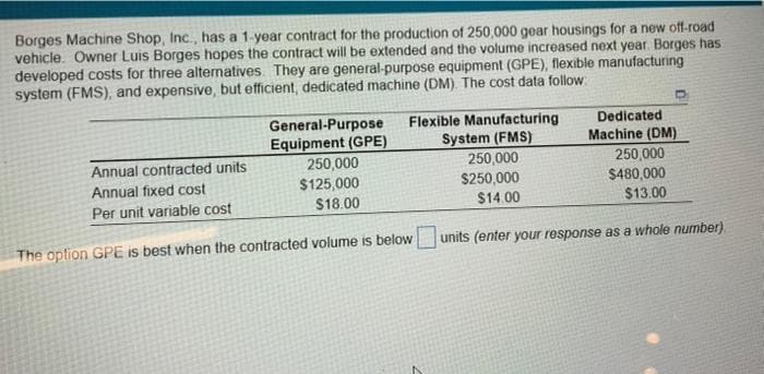 Borges Machine Shop, Inc., has a 1-year contract for the production of 250,000 gear housings for a new off-road
vehicle. Owner Luis Borges hopes the contract will be extended and the volume increased next year. Borges has
developed costs for three alternatives. They are general-purpose equipment (GPE), flexible manufacturing
system (FMS), and expensive, but efficient, dedicated machine (DM). The cost data follow
General-Purpose
Equipment (GPE)
250,000
Annual contracted units
Annual fixed cost
$125,000
Per unit variable cost
$18.00
The option GPE is best when the contracted volume is below
Flexible Manufacturing
System (FMS)
250,000
$250,000
$14.00
D
Dedicated
Machine (DM)
250,000
$480,000
$13.00
units (enter your response as a whole number)