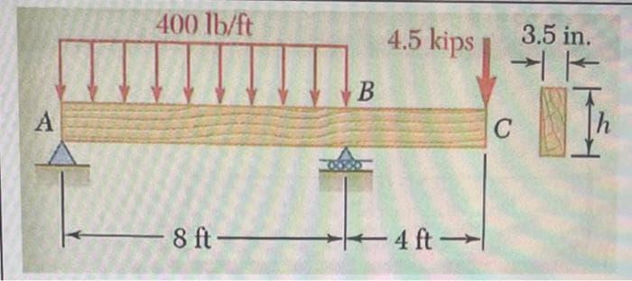 A
400 lb/ft
- 8 ft-
B
4.5 kips
4 ft →
3.5 in.
AT
NI
C