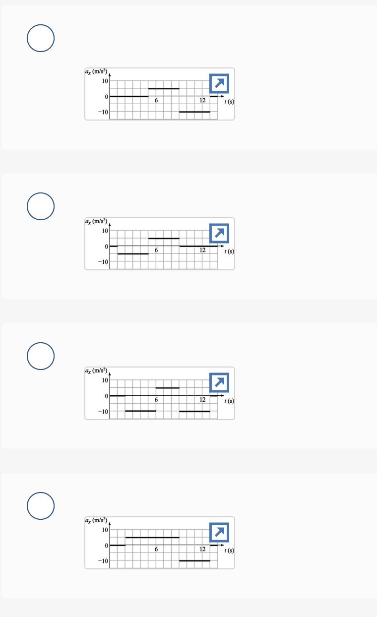 ### Velocity-Time Graph Interpretation

In the context of physics education, understanding the interpretation of different graphs, particularly velocity-time graphs, is crucial. Below are four graphs depicting acceleration (\( a_x \)) as a function of time (\( t \)). Each graph contains significant information about the velocity and acceleration relationship of a moving object over time.

#### Graph Descriptions

1. **First Graph:**
   - **x-axis (Time, \( t \)):** Ranges from 0 to 15 seconds.
   - **y-axis (Acceleration, \( a_x \)):** Ranges from -10 to 10 meters per second squared (\( \text{m/s}^2 \)).
   - The acceleration varies and has distinct intervals:
     - From 0 to 6 seconds: Constant acceleration at 0 \( \text{m/s}^2 \).
     - From 6 to 12 seconds: Constant acceleration at 5 \( \text{m/s}^2 \).
     - From 12 to 15 seconds: Constant acceleration at 0 \( \text{m/s}^2 \).

2. **Second Graph:**
   - **x-axis (Time, \( t \)):** Ranges from 0 to 15 seconds.
   - **y-axis (Acceleration, \( a_x \)):** Ranges from -10 to 10 meters per second squared (\( \text{m/s}^2 \)).
   - The acceleration varies and has distinct intervals:
     - From 0 to 3 seconds: Constant acceleration at 5 \( \text{m/s}^2 \).
     - From 3 to 9 seconds: Constant acceleration at 0 \( \text{m/s}^2 \).
     - From 9 to 15 seconds: Constant acceleration at -5 \( \text{m/s}^2 \).

3. **Third Graph:**
   - **x-axis (Time, \( t \)):** Ranges from 0 to 15 seconds.
   - **y-axis (Acceleration, \( a_x \)):** Ranges from -10 to 10 meters per second squared (\( \text{m/s}^2 \)).
   - The acceleration varies and has distinct intervals:
     - From 0 to 3 seconds: Constant acceleration at -5 \( \text{m/s}^2 \).
     - From 3 to 6 seconds: Constant