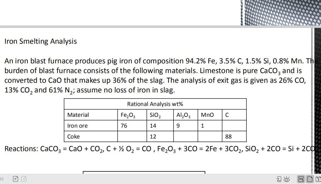 Iron Smelting Analysis
An iron blast furnace produces pig iron of composition 94.2% Fe, 3.5% C, 1.5% Si, 0.8% Mn. Th
burden of blast furnace consists of the following materials. Limestone is pure CaCO, and is
converted to CaO that makes up 36% of the slag. The analysis of exit gas is given as 26% CO,
13% CO, and 61% N,; assume no loss of iron in slag.
Rational Analysis wt%
Material
Fe,03
SiO2
Al,03
Mno
Iron ore
76
14
9
1
Coke
12
88
Reactions: CaCо, 3 СаО + СО2, С +* 0,3D Со , Fe,03 + 3CО %3D 2Fe + 3CO2, SiO, + 2C0 %3D Si + 2Cф
