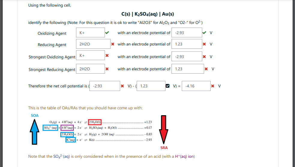 Using the following cell,
C(s) | K2SO4(aq) | Au(s)
identify the following (Note: For this question it is ok to write "AI2O3" for Al2O3 and "02-" for 02-)
Oxidizing Agent
K+
with an electrode potential of -2.93
Reducing Agent
2H20
x with an electrode potential of 1.23
V
K+
Strongest Oxidizing Agent
with an electrode potential of
-2.93
x V
Strongest Reducing Agent 2H2O
with an electrode potential of 1.23
X V
Therefore the net cell potential is ( -2.93
x V) - ( 1.23
9 V) =
-4.16
x V
This is the table of OAs/RAS that you should have come up with:
SOA
Olg) + 4H*(aq) + 4e 2 H,O()
so? (aq)+4 H"(aq)
+1.23
2e = H,SO,(aq) + H,O(1)
+0.17
2H,O()+ 2e2 H(g) + 20H (aq)
-0.83
K'(aq)+ e = K(s)
-2.93
SRA
Note that the So,2-(aq) is only considered when in the presence of an acid (with a H*(aq) ion)
