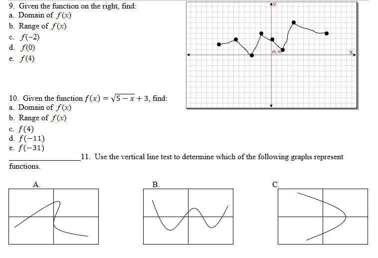 9. Given the function on the right, find:
a. Domain of f (x)
b. Range of f(x)
c. f(-2)
d. f(0)
(0,0
e. f(4)
10. Given the function f(x) = V5 – x + 3, find:
a. Domain of f (x)
b. Range of f(x)
c. f(4)
d. f(-11)
e. f(-31)
_11. Use the vertical line test to determine which of the following graphs represent
functions.
A.
В.
С.
