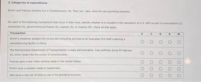 3. Categories of expenditures
Dmitri and Frances Doherty live in Conshohocken, PA. Their son, Jake, owns his own plumbing business.
For each of the following transactions that occur in their lives, identify whether it is included in the calculation of U.S. GDP as part of consumption (C),
investment (1), government purchases (G), exports (X), or imports (M). Check all that apply.
Transaction
Dmitri's employer assigns him to provide consulting services to an Australian firm that's opening a
manufacturing facility in China.
The Pennsylvania Department of Transportation, a state administration, fixes potholes along PA highway:
23, which feeds into the center of Conshohocken,
Frances gets a new video camera made in the United States.
Dmitri buys a sweater made in Guatemala.
Jake buys a new set of tools to use in his plumbing business.
с
00
I
O
O
G
O
X
0
M
O
O
0
000
00
000
000