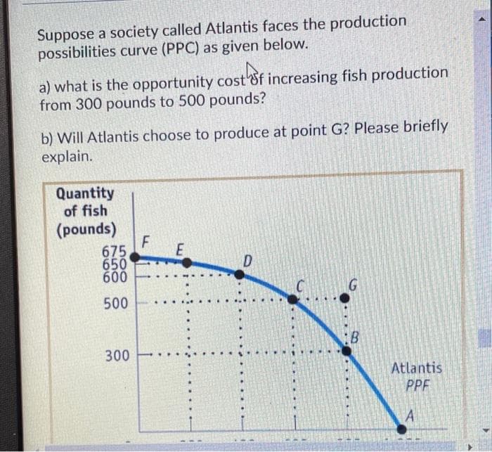 Suppose a society called Atlantis faces the production
possibilities curve (PPC) as given below.
a) what is the opportunity cost'Sf increasing fish production
from 300 pounds to 500 pounds?
b) Will Atlantis choose to produce at point G? Please briefly
explain.
Quantity
of fish
(pounds)
F
675
650
600
E
500
300
Atlantis
PPF
