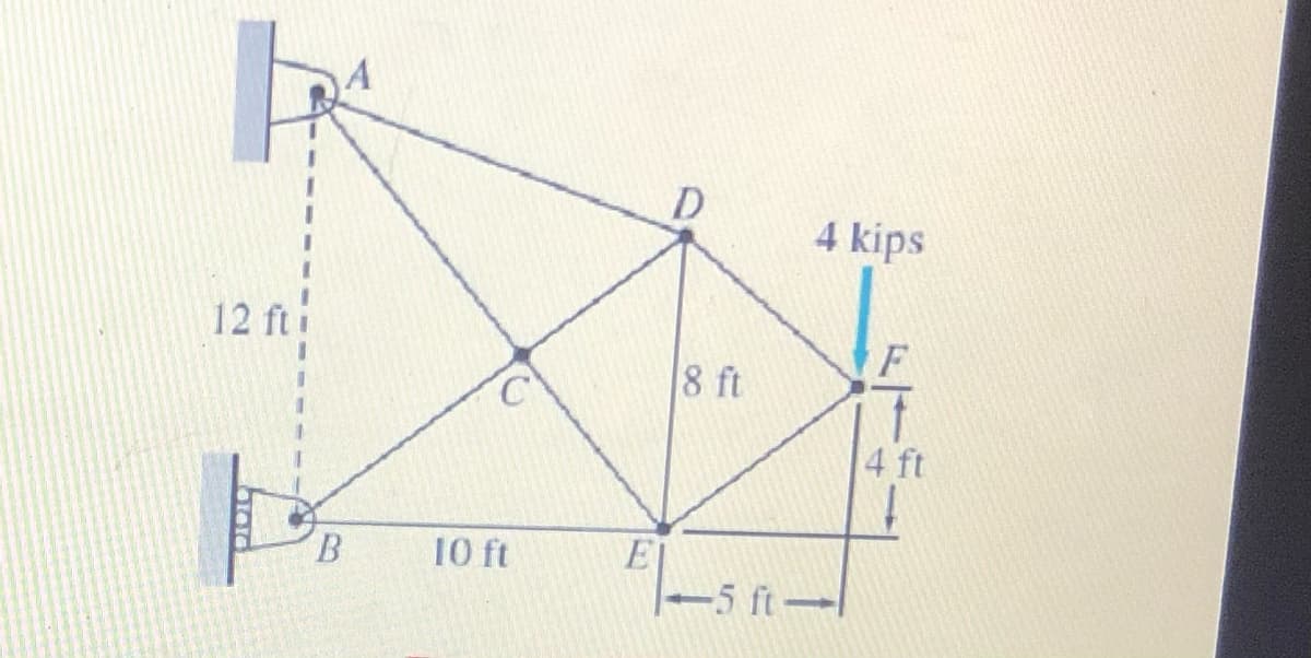 D
4 kips
12 fti
8 ft
C.
4 ft
E
-5 ft-
B.
10 ft
