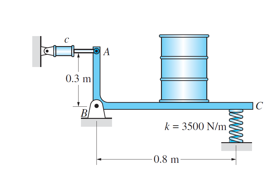 C
A
0.3 m
В
k = 3500 N/m
-0.8 m
