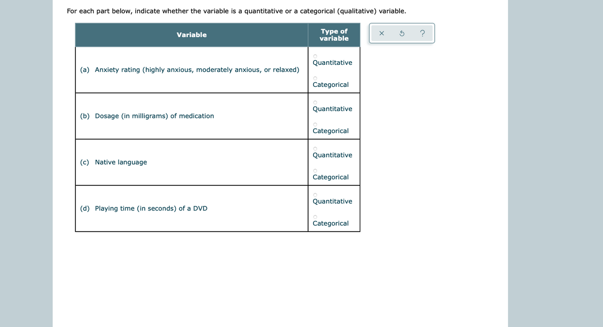 For each part below, indicate whether the variable is a quantitative or a categorical (qualitative) variable.
Турe of
variable
Variable
Quantitative
(a) Anxiety rating (highly anxious, moderately anxious, or relaxed)
Categorical
Quantitative
(b) Dosage (in milligrams) of medication
Categorical
Quantitative
(c) Native language
Categorical
Quantitative
(d) Playing time (in seconds) of a DVD
Categorical
